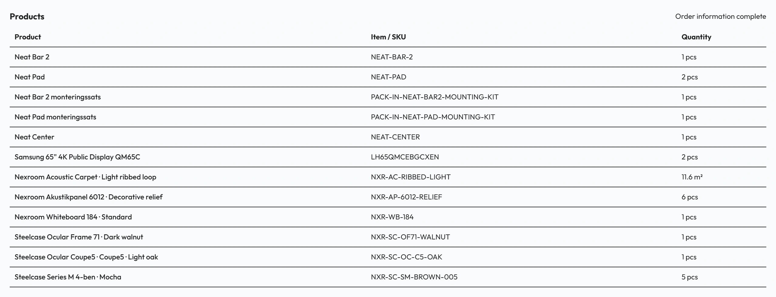 Product list