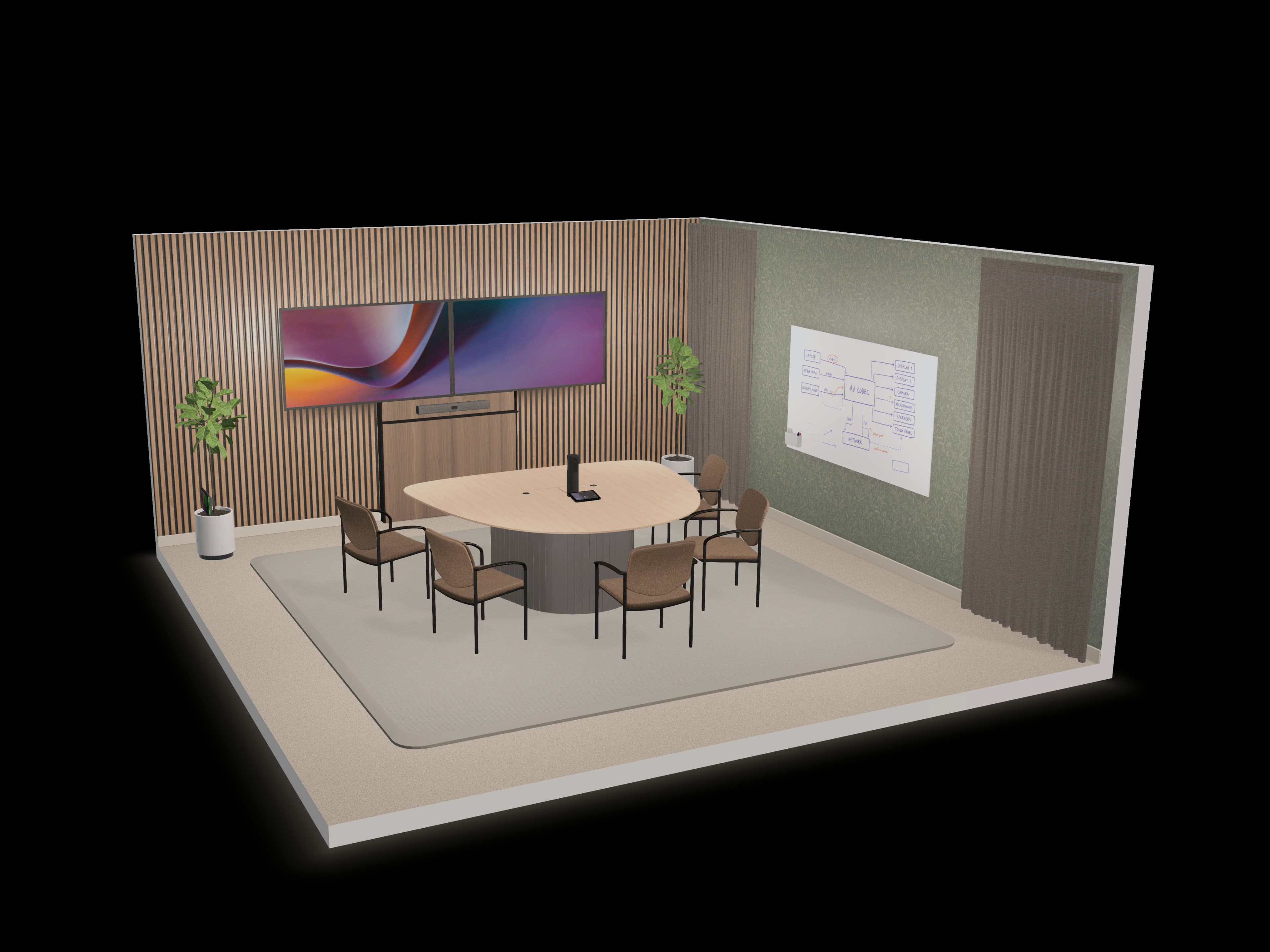 Visualisering av designvalet Soft Botanicals