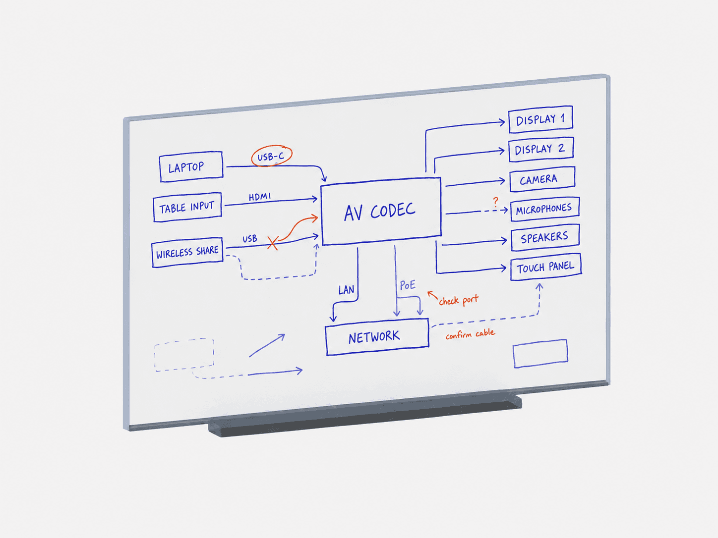 Nexroom Whiteboard 184 med ritad kopplingsskiss