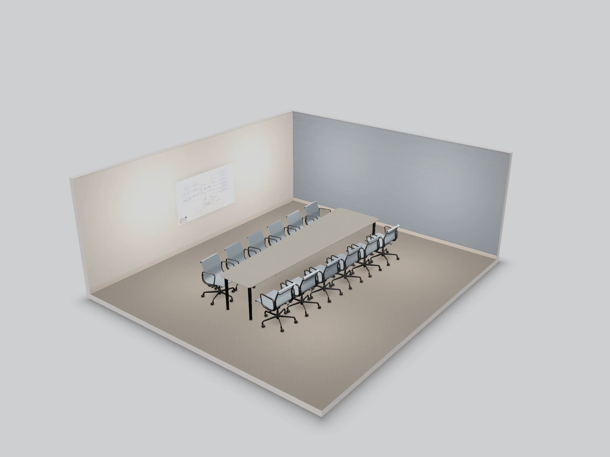 Visualisering av standardrummet Medium